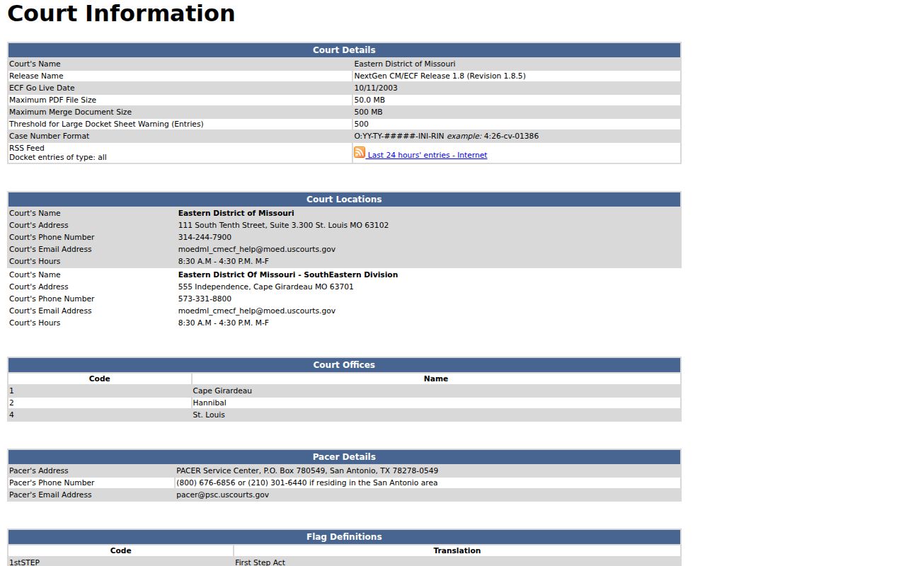 Randolph County docket search Eastern District of Missouri court information